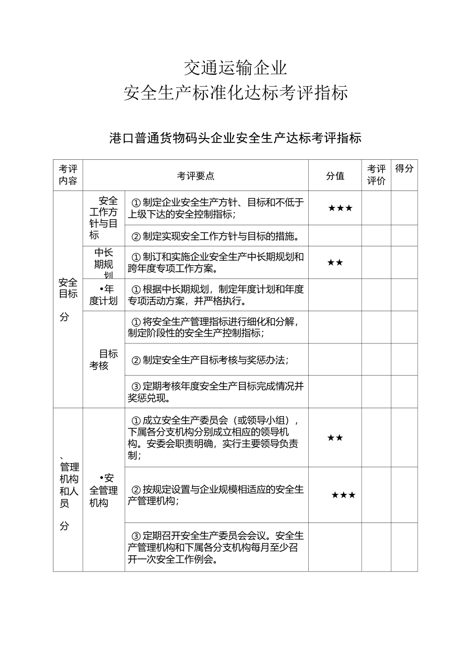 港口普通货物码头企业安全生产达标考评指标_第1页