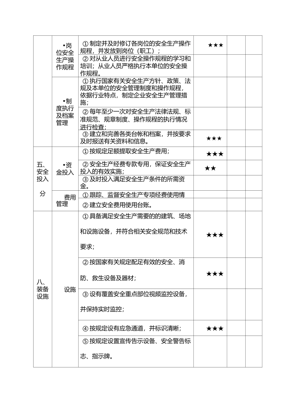 港口普通货物码头企业安全生产达标考评指标_第3页