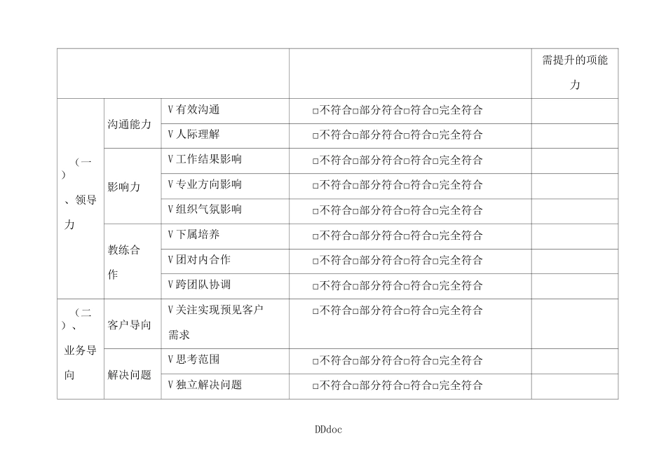 腾讯员工职业发展规划手册-(技术经验和专业族)_第2页