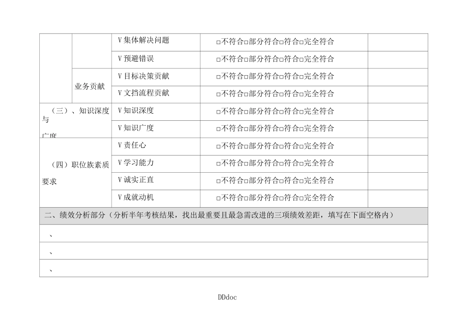 腾讯员工职业发展规划手册-(技术经验和专业族)_第3页