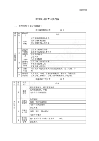 监理项目检查主要内容