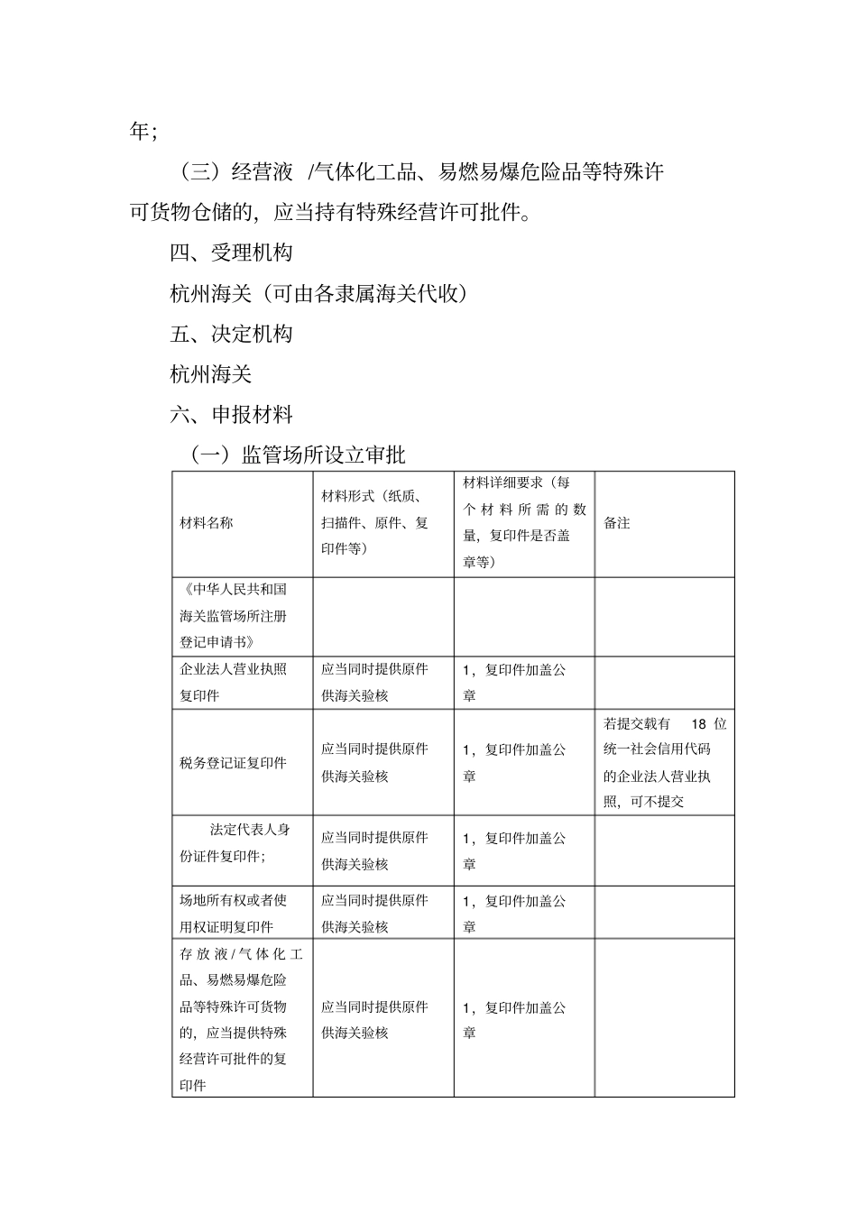 监管场所设立审批业务办事服务指引_第2页