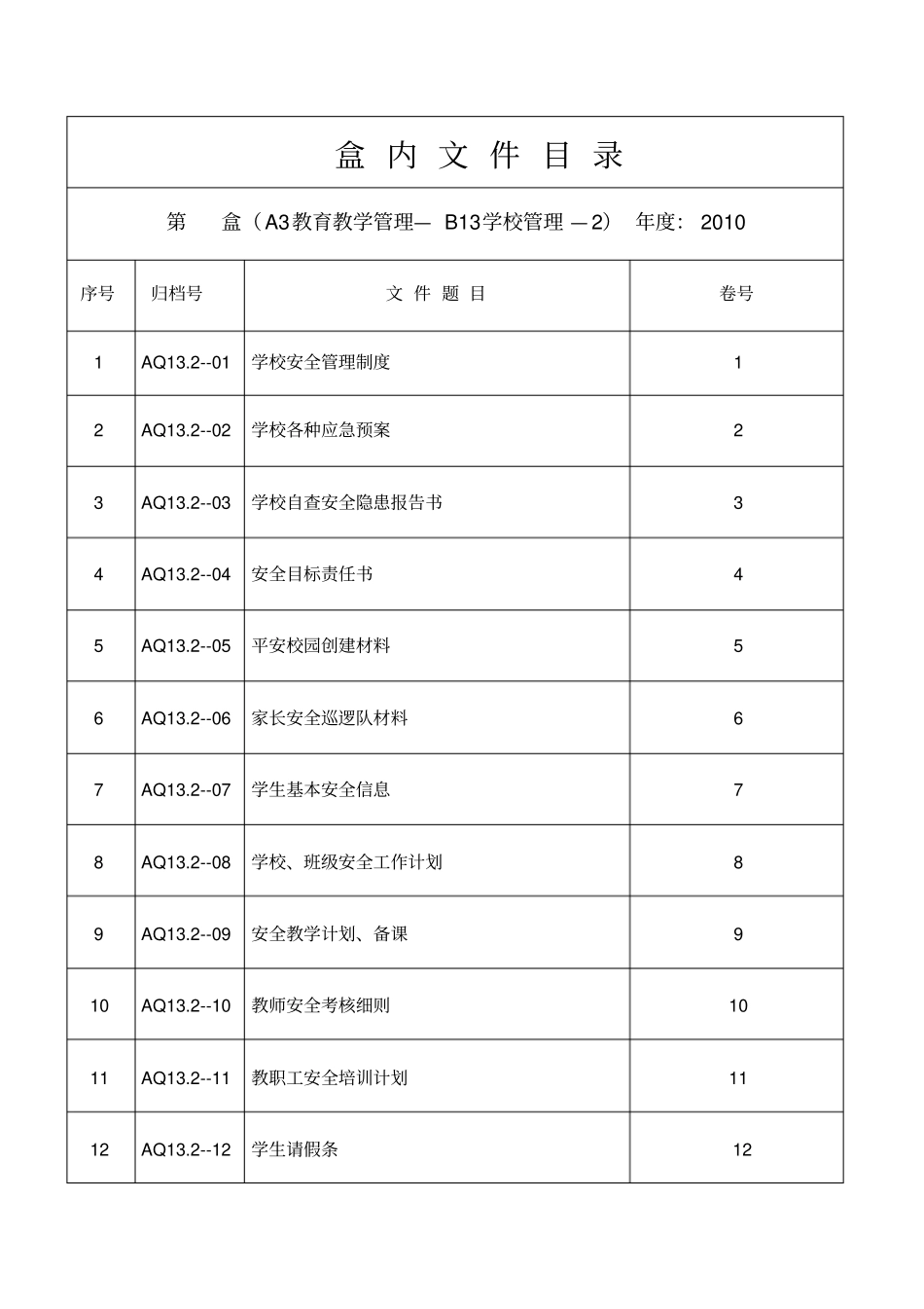 盒内文件目录_第1页