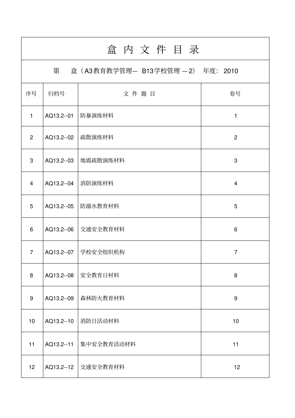盒内文件目录_第2页