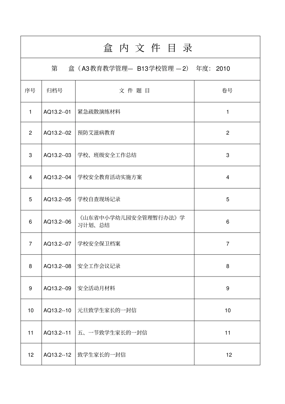盒内文件目录_第3页