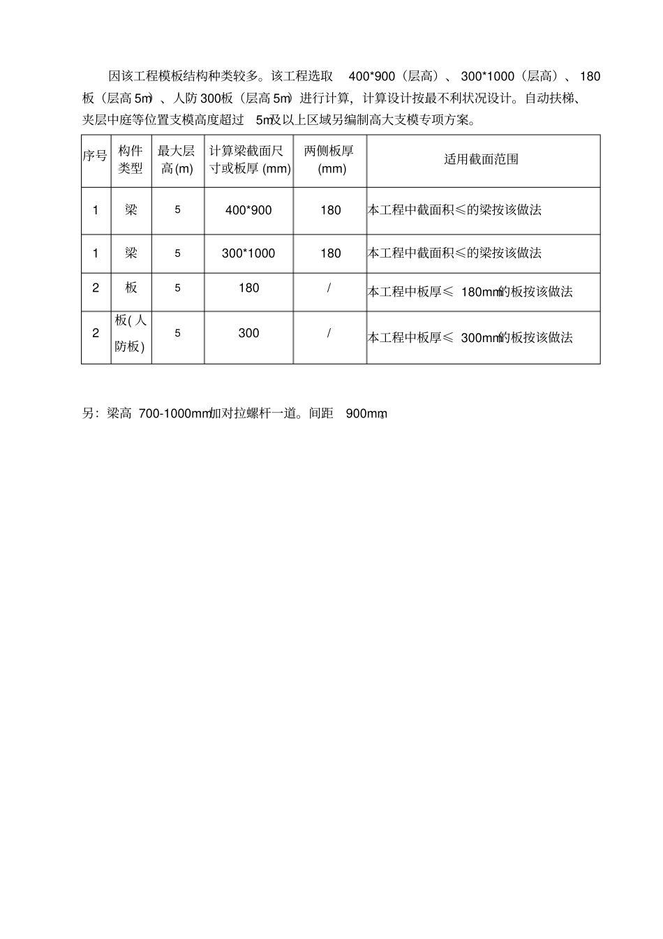 盘扣式脚手架模板及支撑架专项施工方案_第3页
