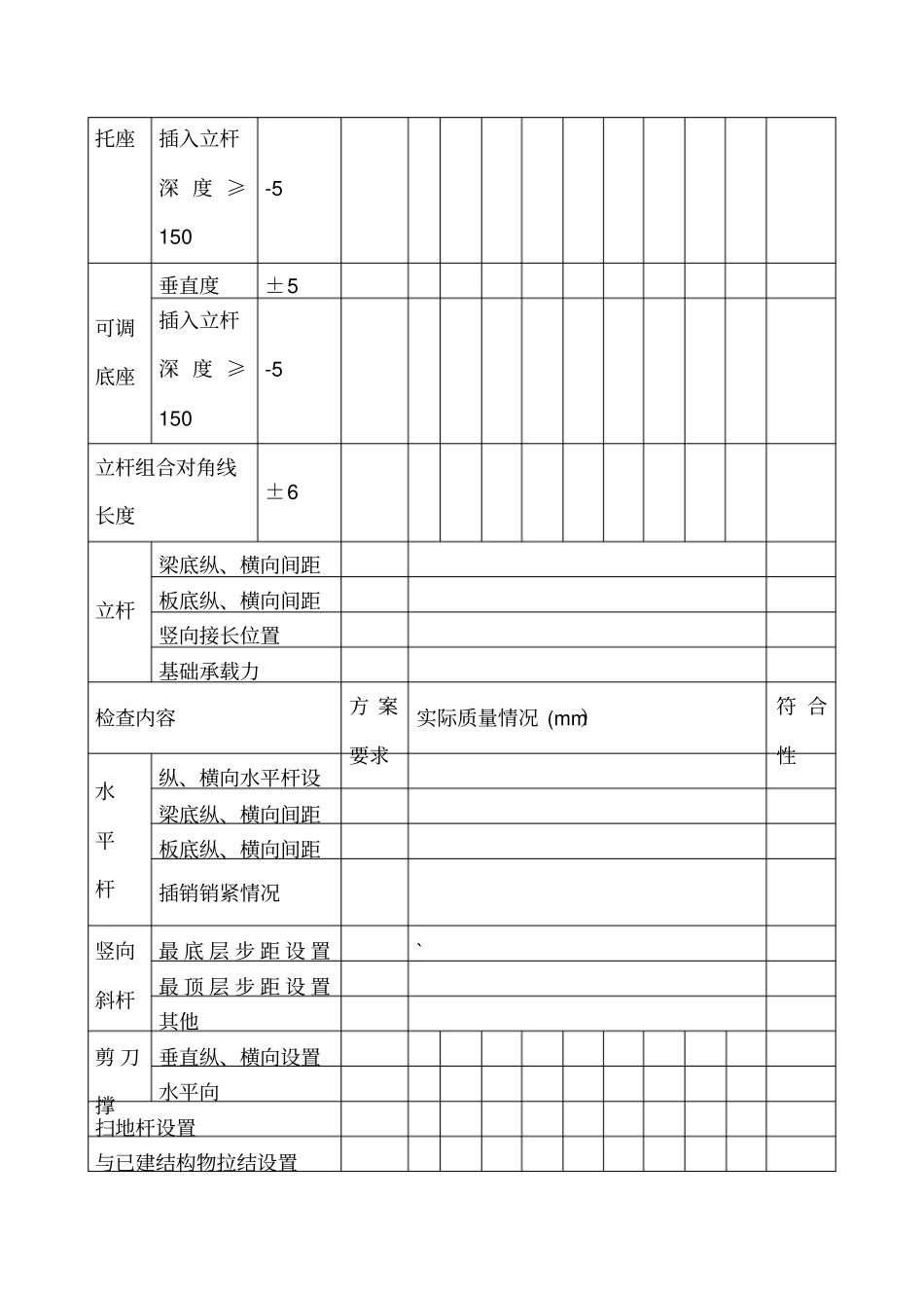 盘扣式模板支架验收记录表_第2页