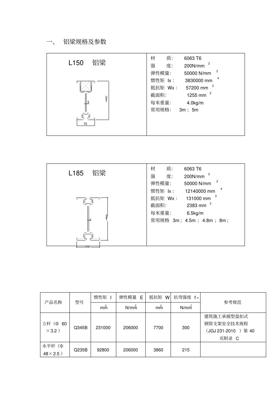 盘扣杆件参数_第2页