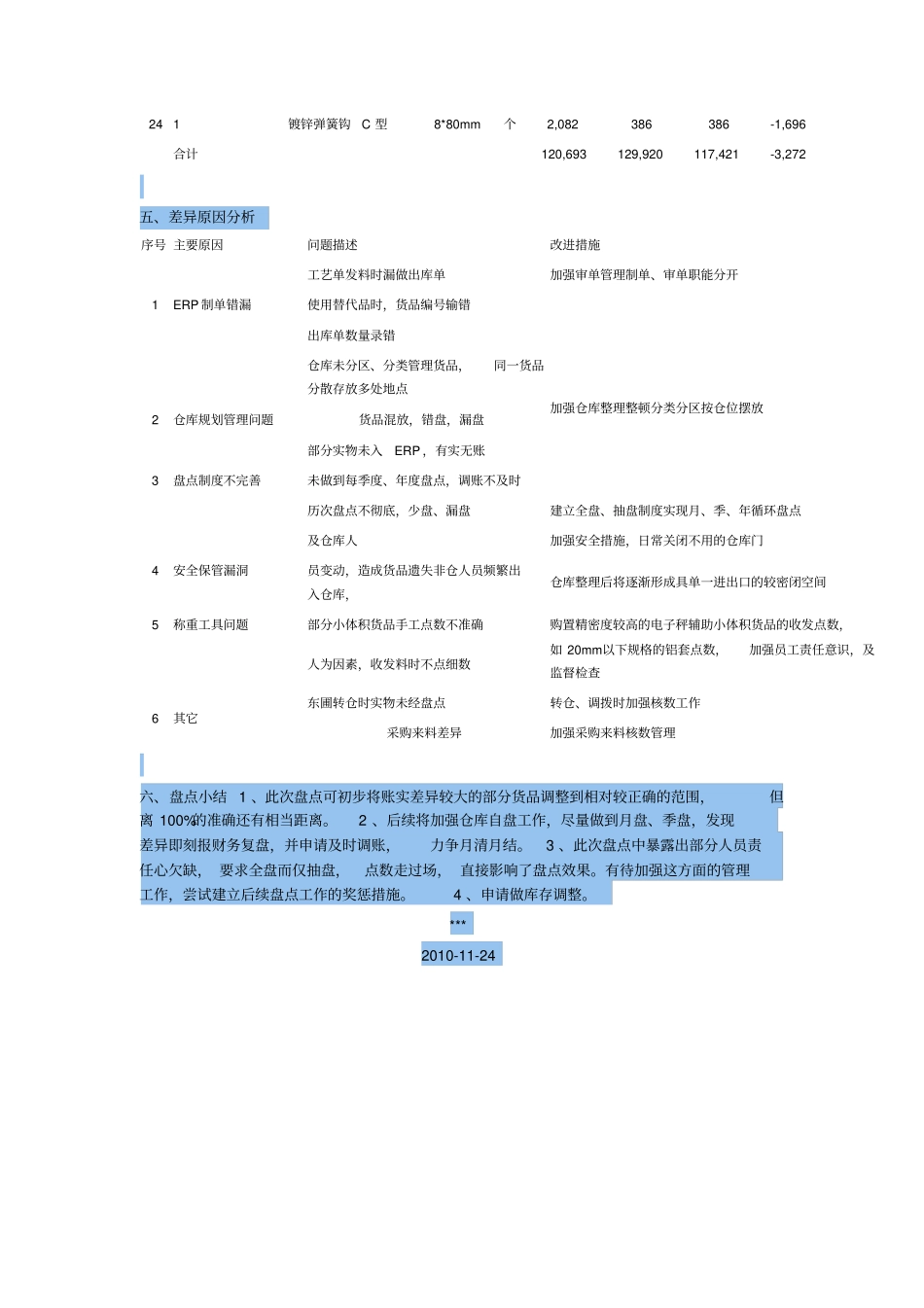 盘点差异报告_第3页