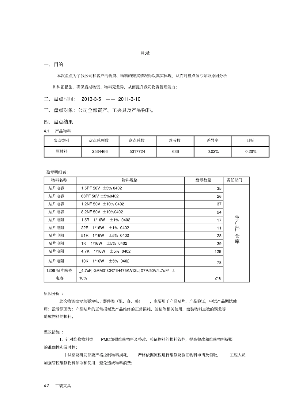 盘点总结报告模板_第2页