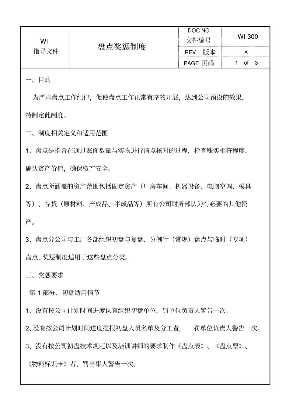 盘点奖惩制度_第1页