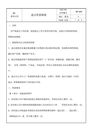盘点奖惩制度