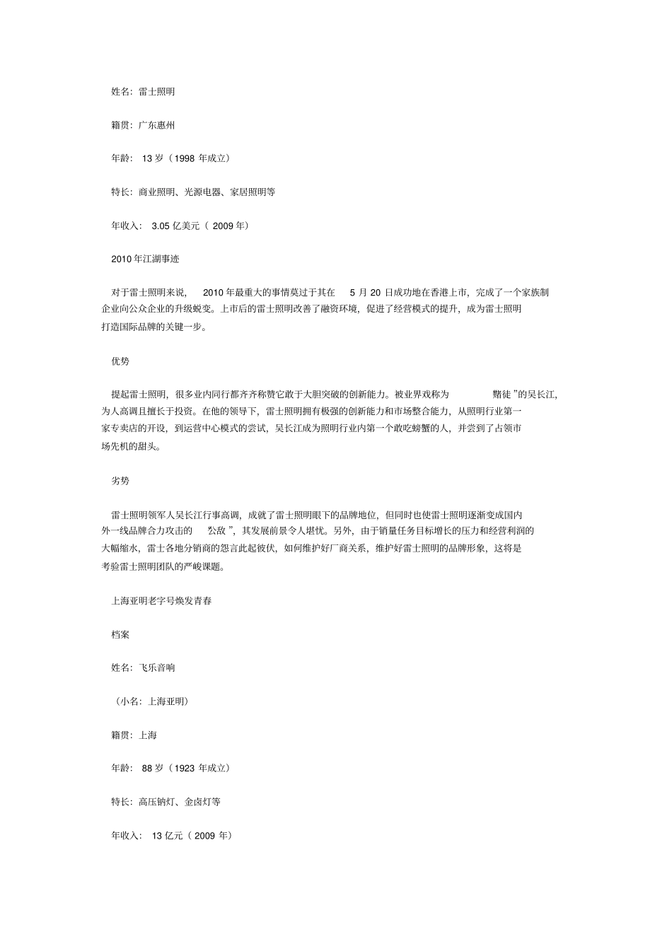 盘点照明行业上公司_第2页