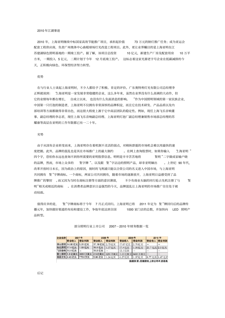 盘点照明行业上公司_第3页