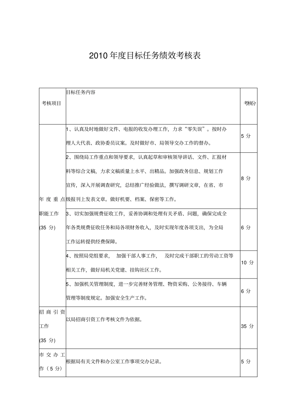 目标任务绩效考核表_第1页