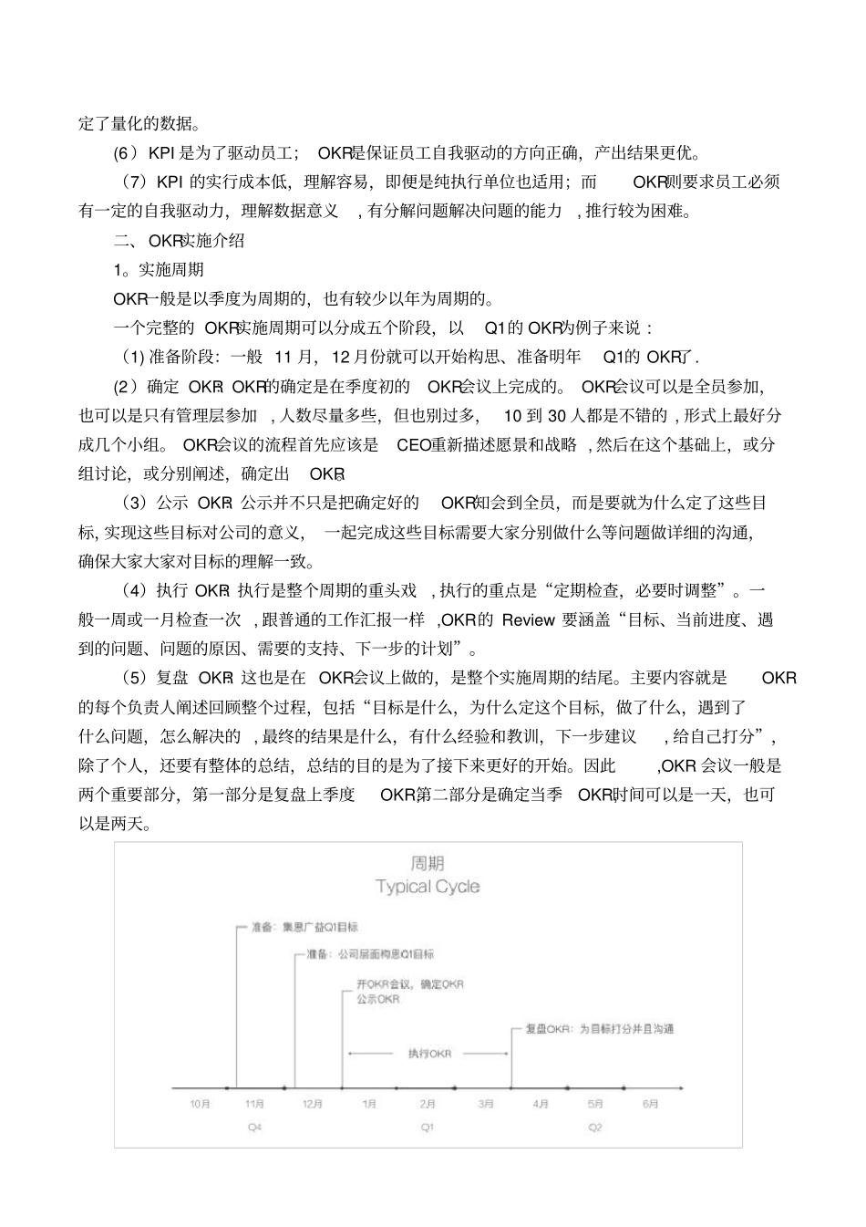 目标与关键成果法OKR材料_第3页