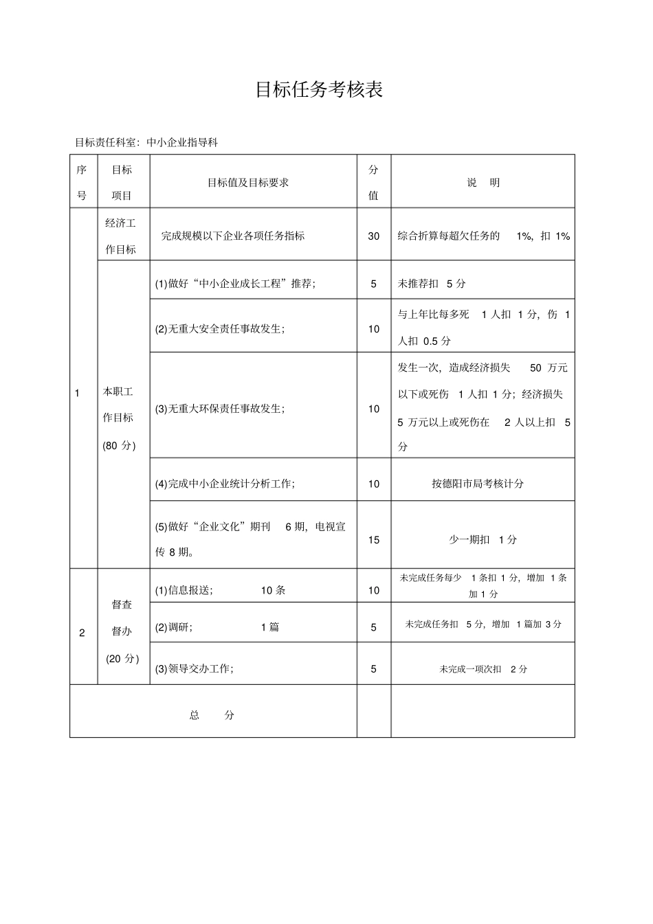 目标任务考核表_第3页