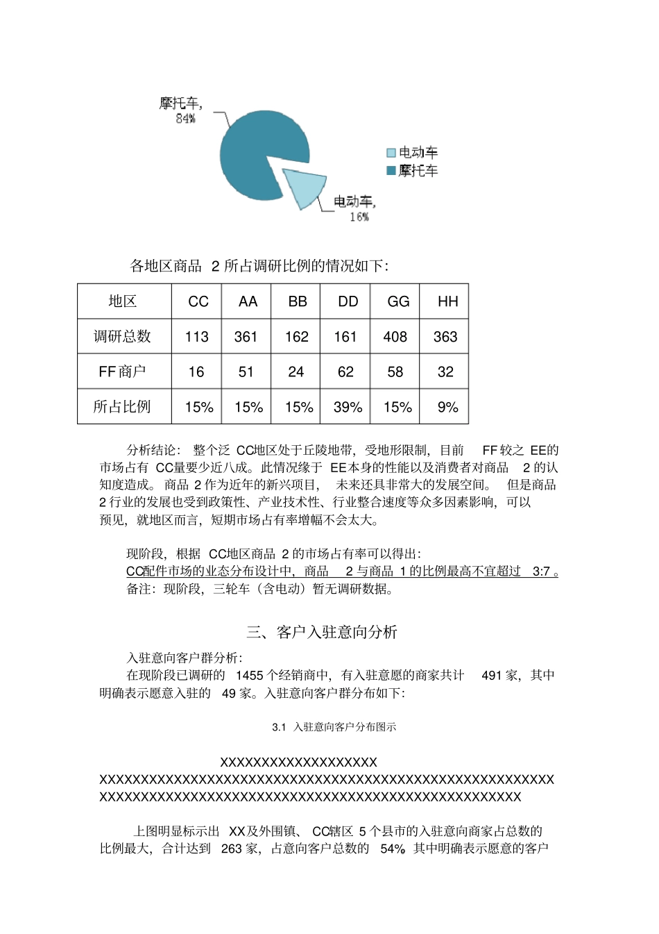 目标客户群分析_第2页