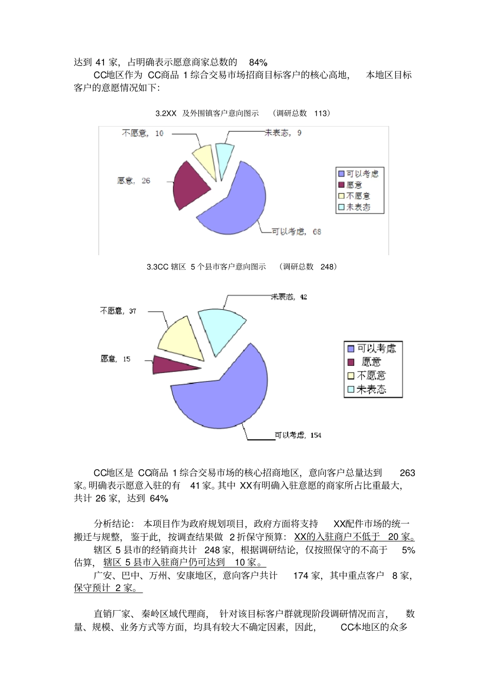 目标客户群分析_第3页