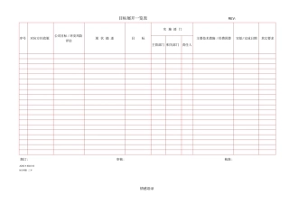 目标展开一览表