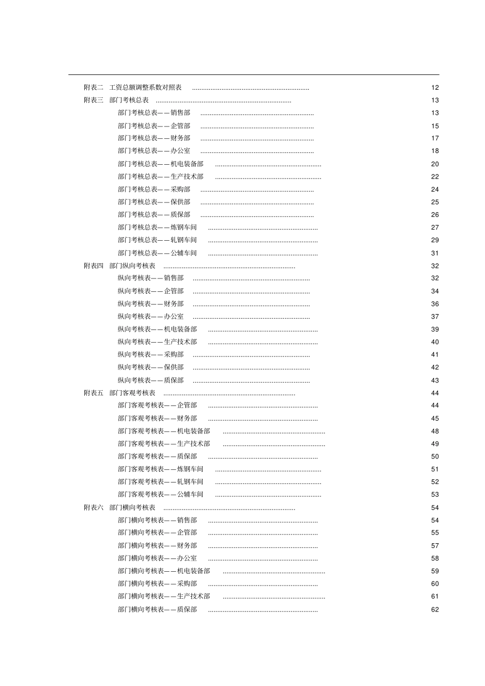 目标管理体系设计方案_第2页
