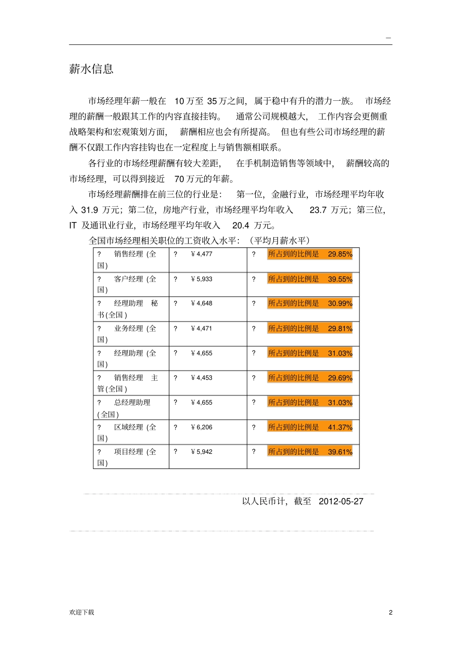 目标职业分析报告_第2页
