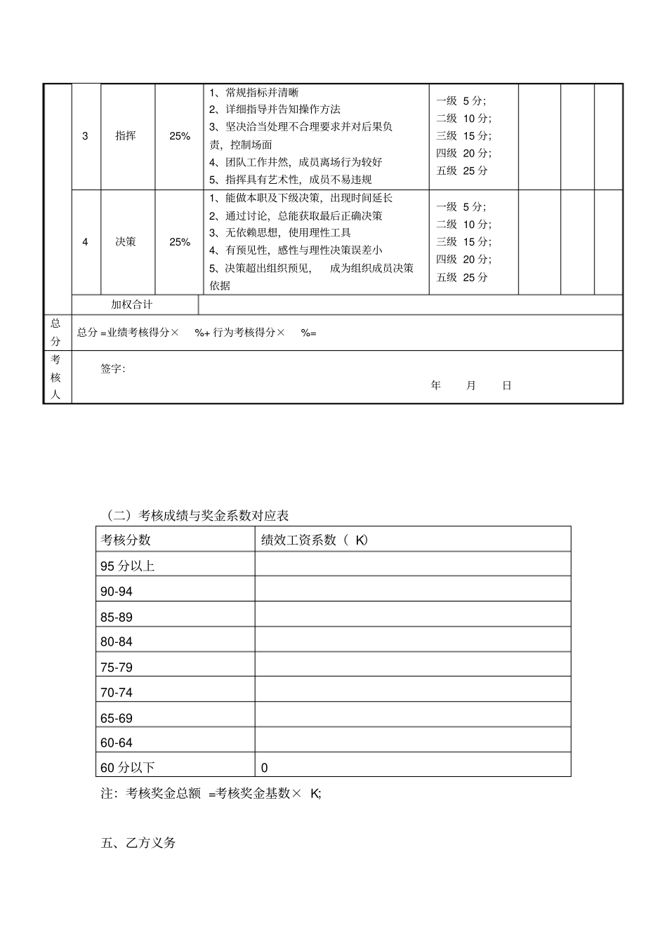 目标责任书-技术总监_第3页