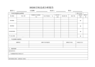 目标达成分析报告格式