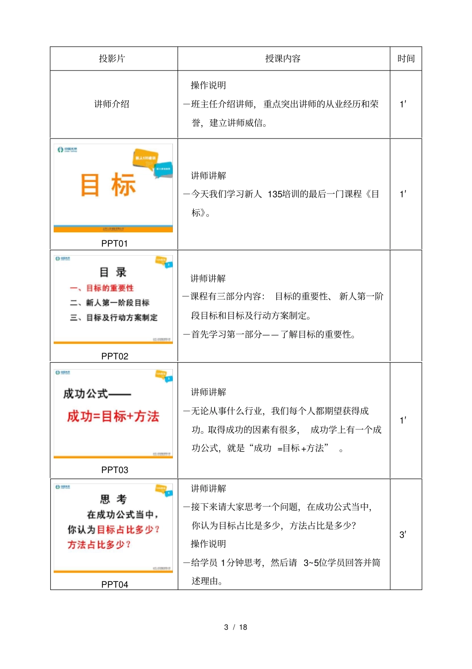 目标讲师手册版_第3页