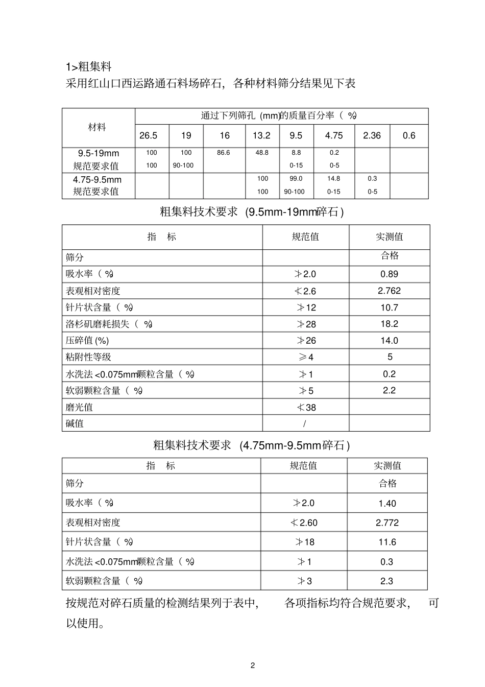 目标配合比设计说明上面层AC-16_第2页