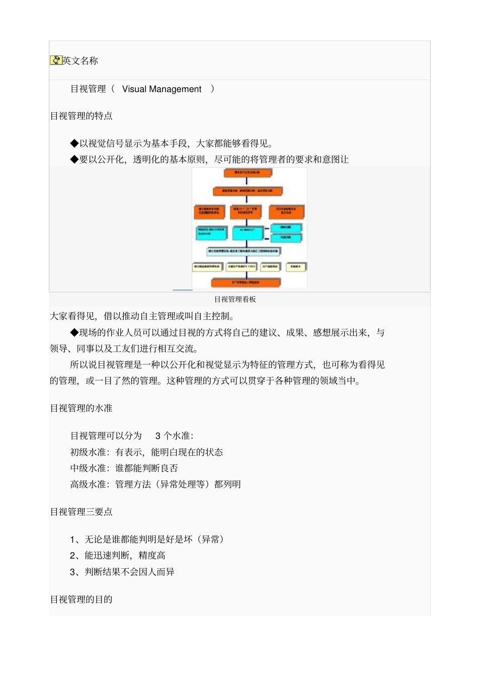 目视管理的特点、要求与类别_第2页