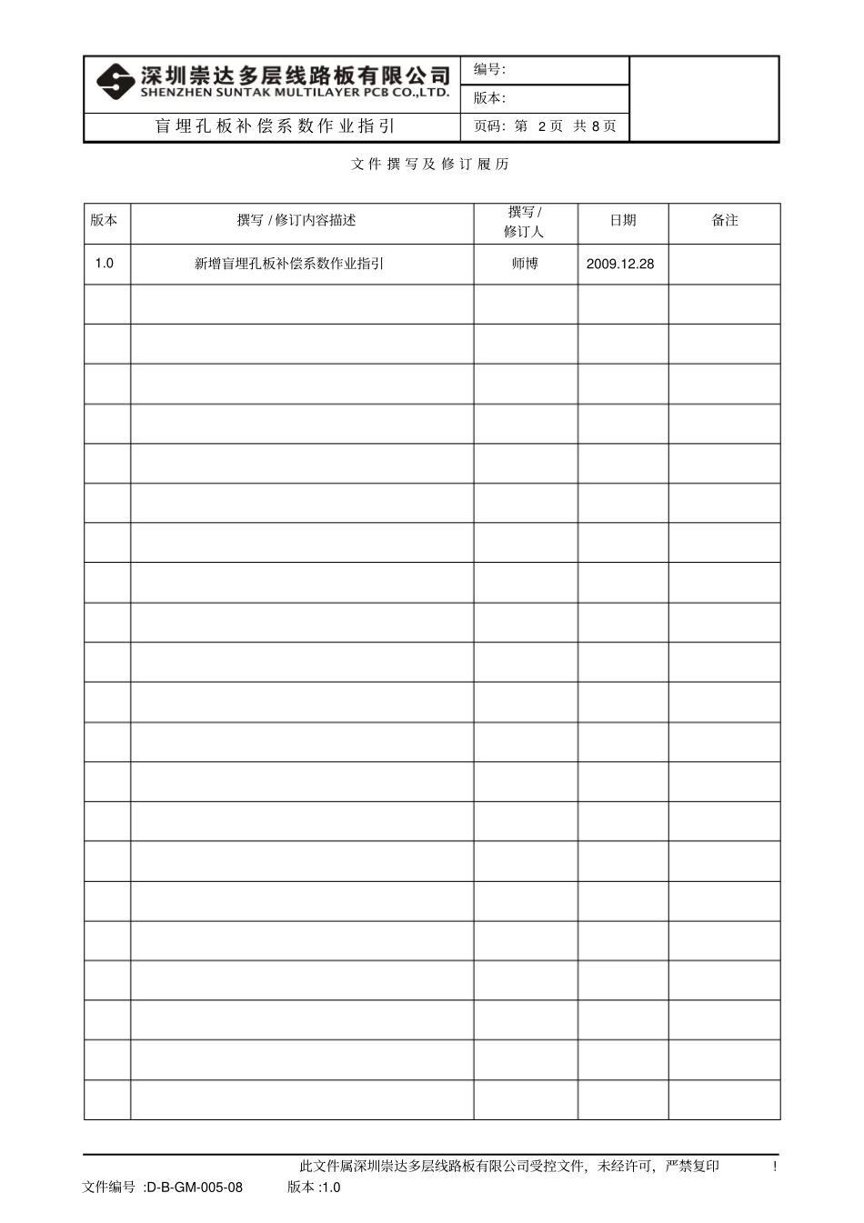 盲埋孔板补偿系数作业指引分析_第2页