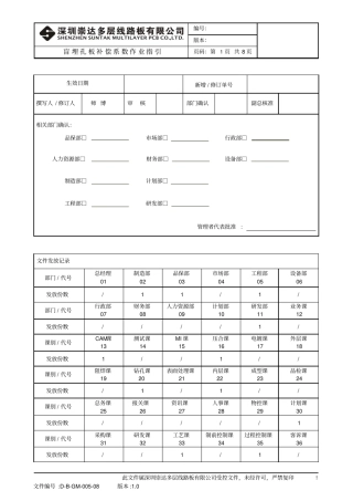 盲埋孔板补偿系数作业指引分析