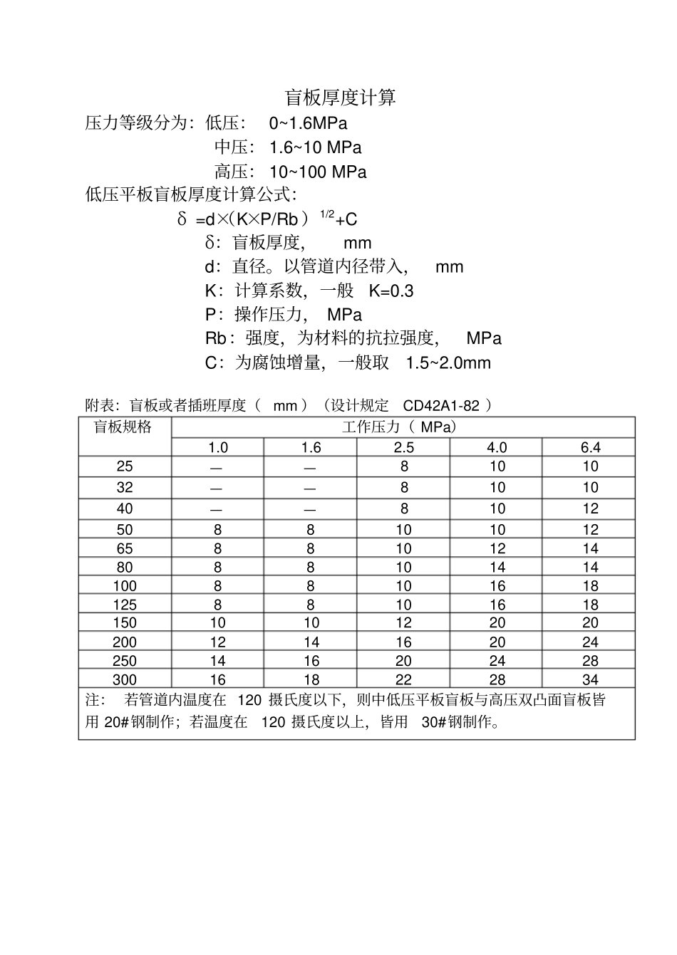 盲板规格尺寸_第2页