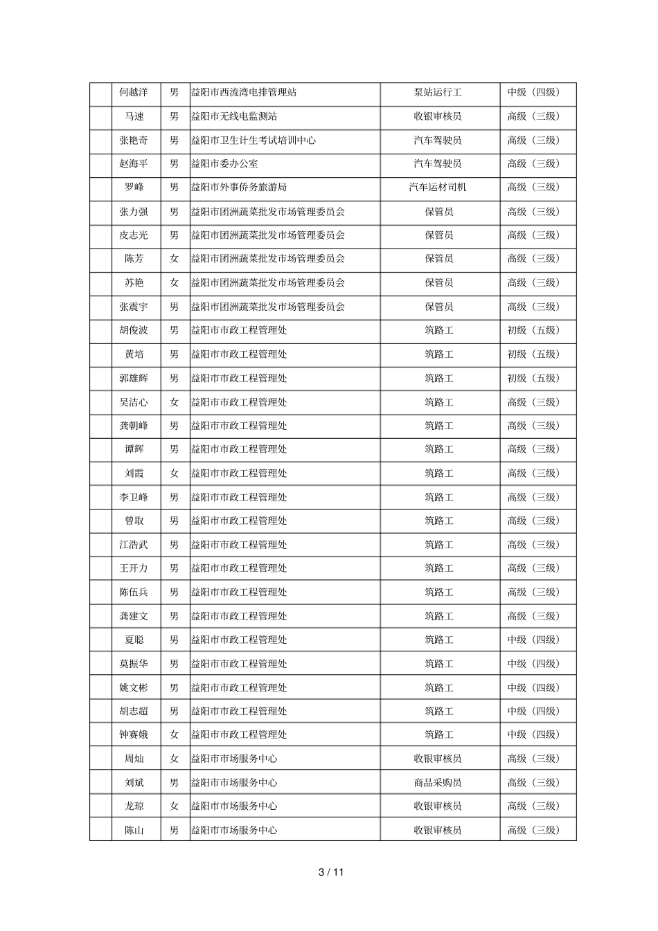 直单位度机关事业单位工勤技能岗位考核_第3页