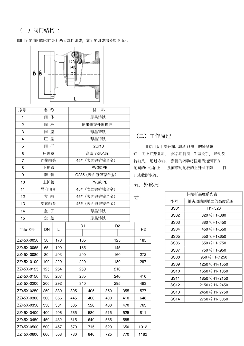 直埋式闸阀安装使用说明书_第3页