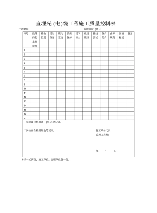 直埋光缆工程施工质量控制表