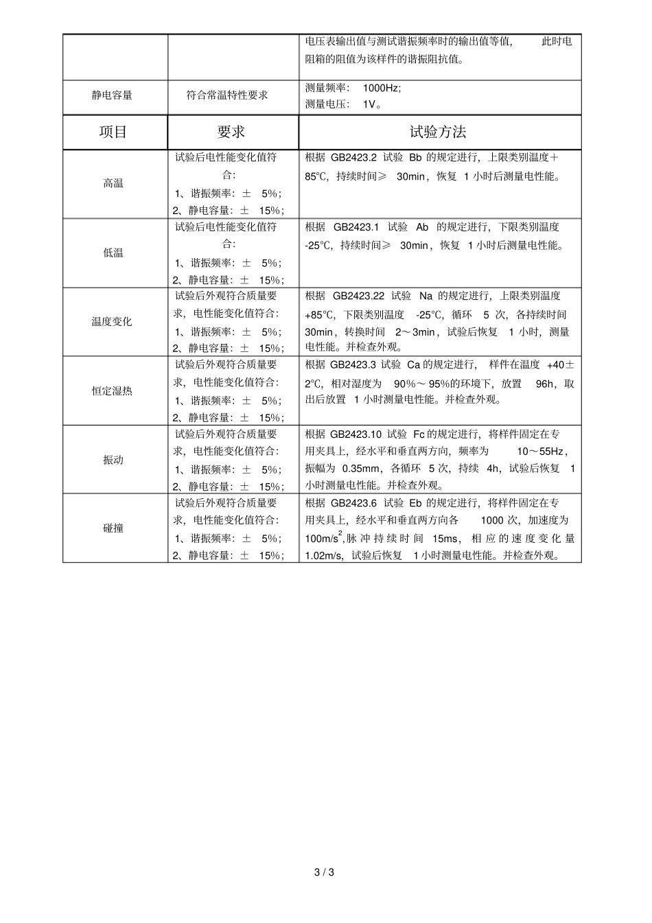 直径兆压电陶瓷雾化片规格书_第3页