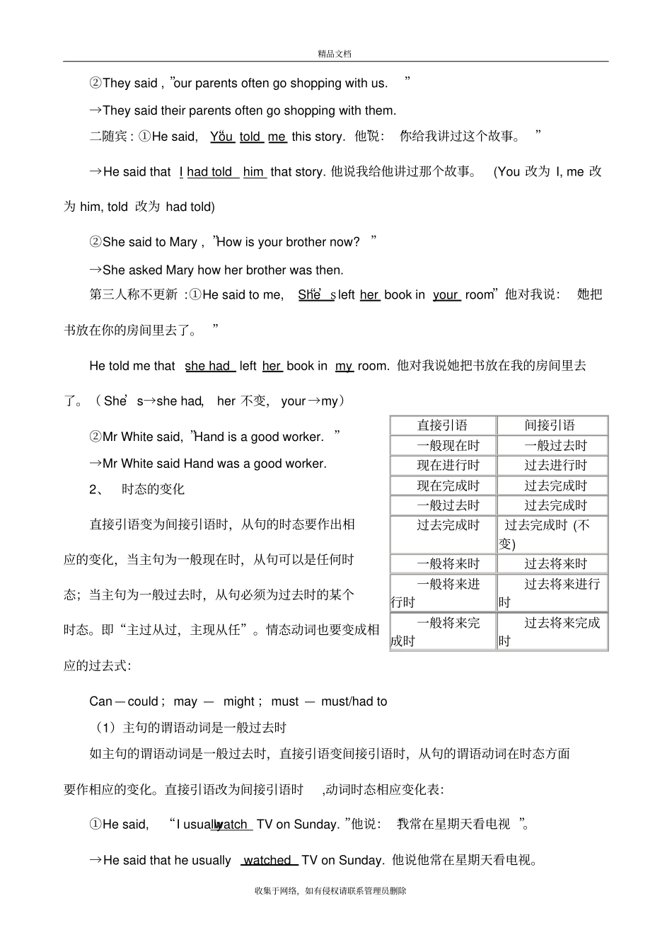 直接引语和间接引语用法讲解上课讲义_第3页