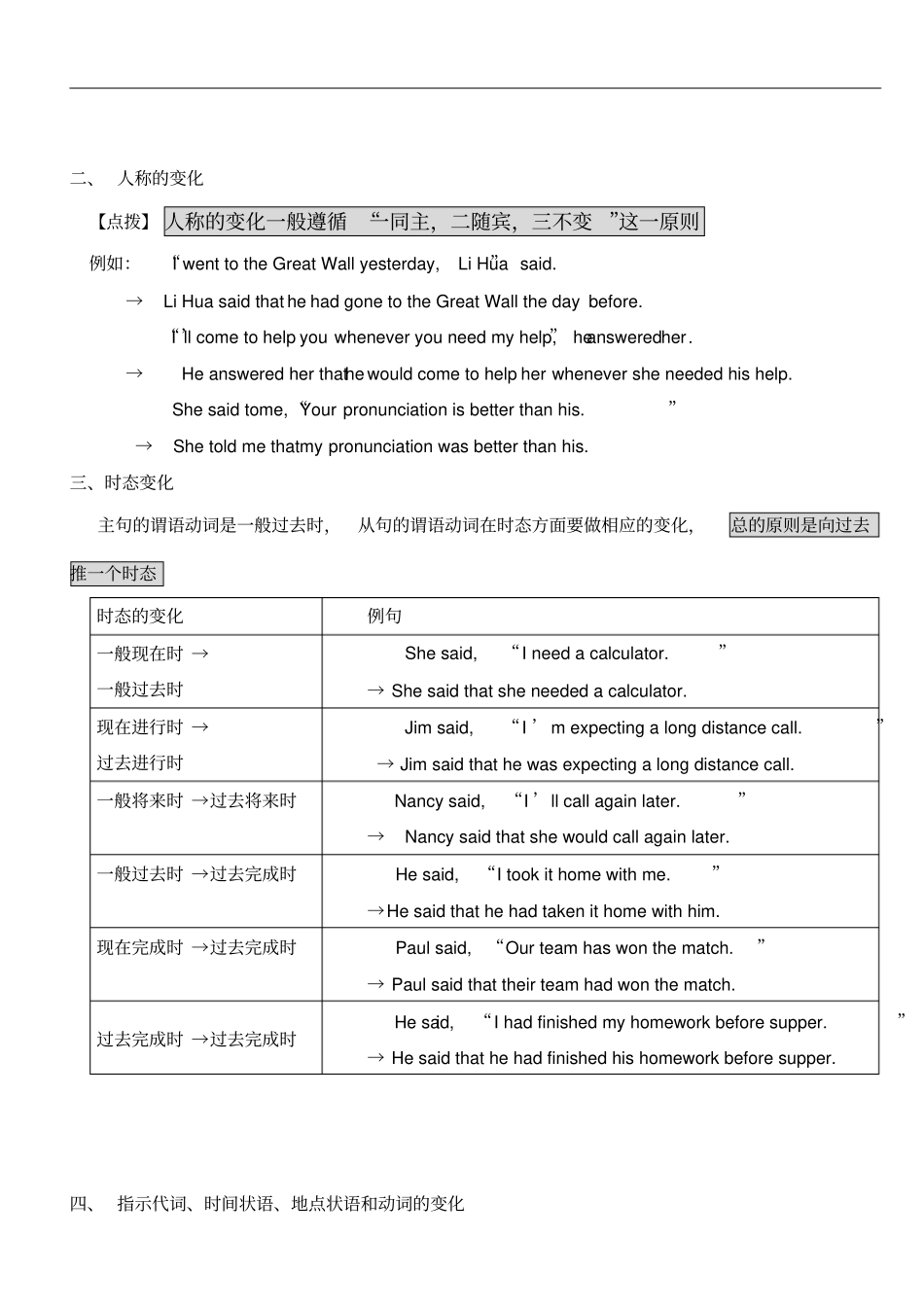 直接引语和间接引语讲解及练习_第2页