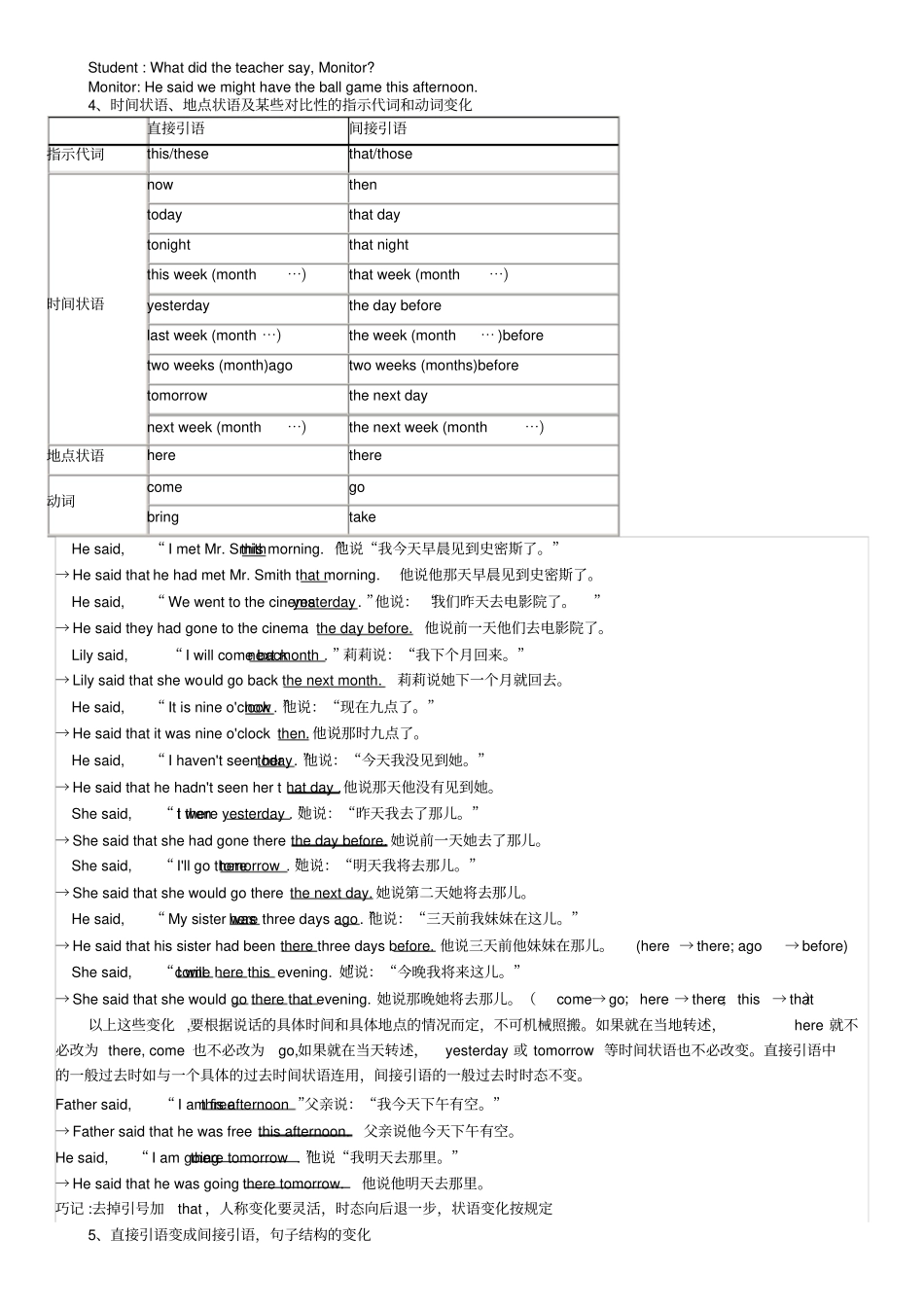 直接引语和间接引语知识点归纳_第2页
