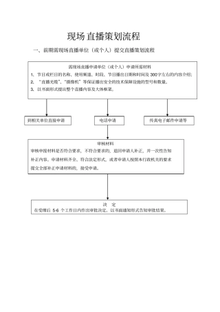 直播节目策划书