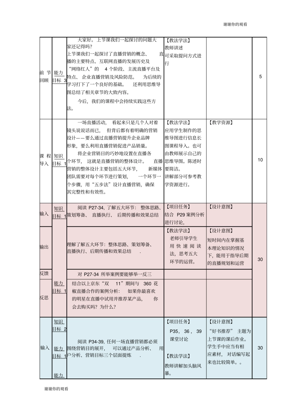 直播营销草案_第3页