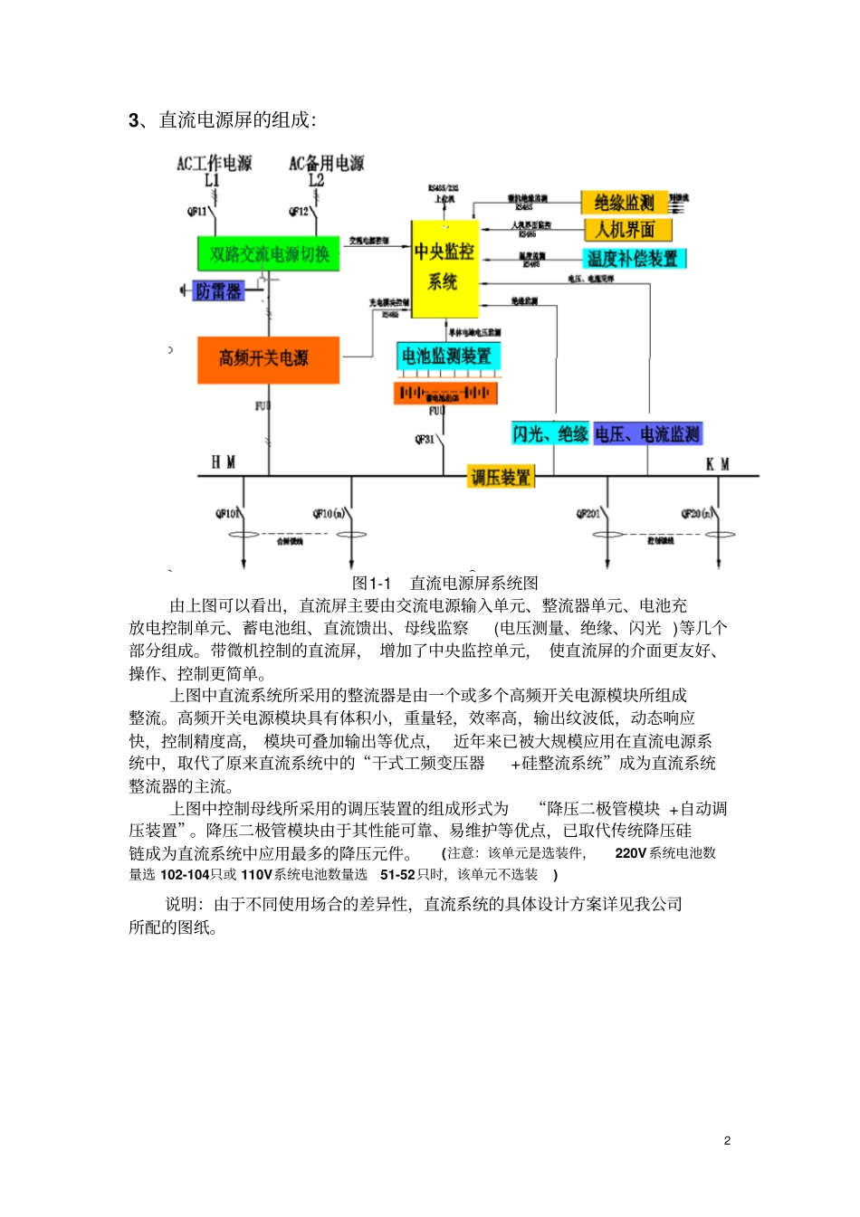 直流屏使用说明书_第2页