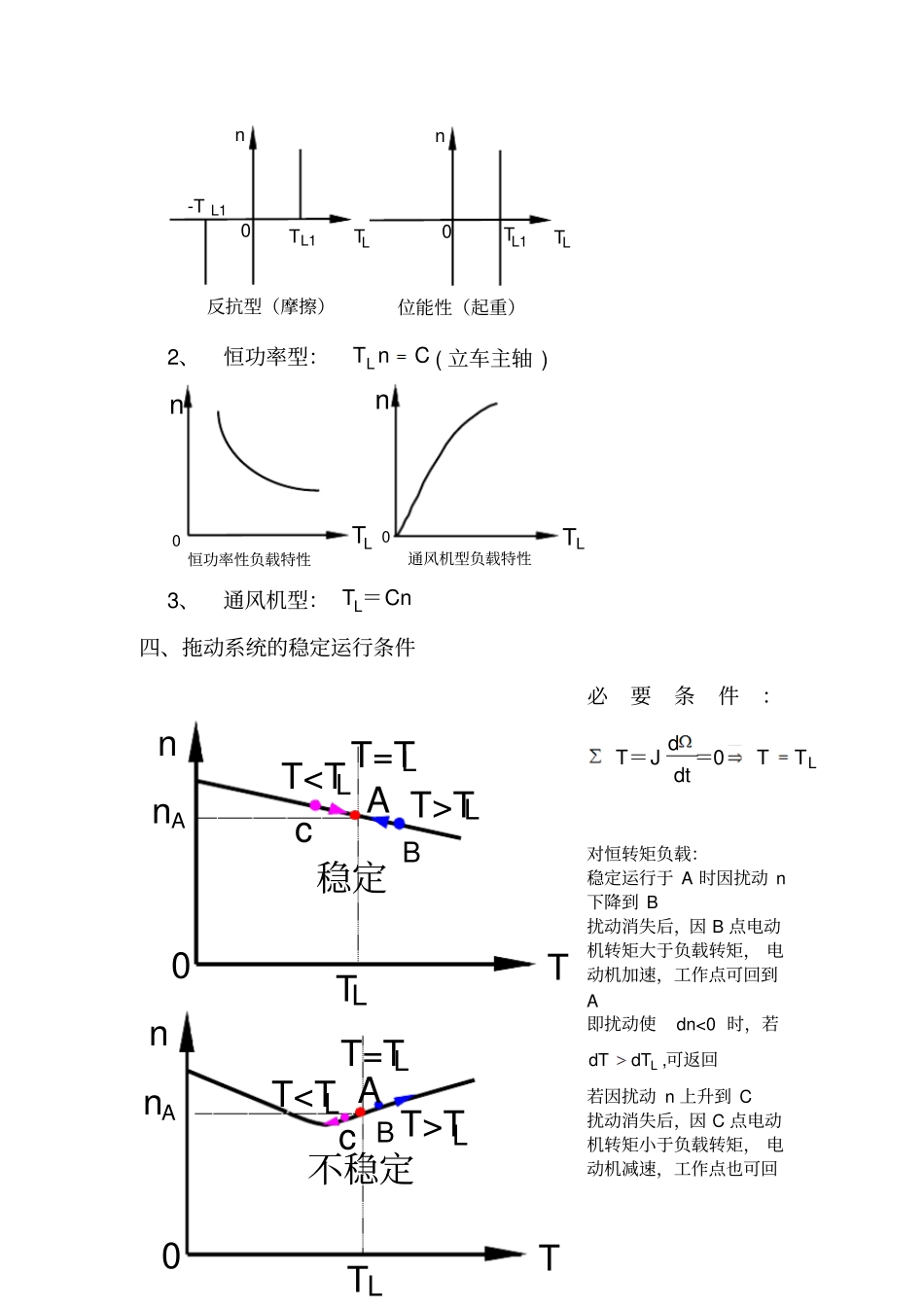 直流电力拖动原理_第2页