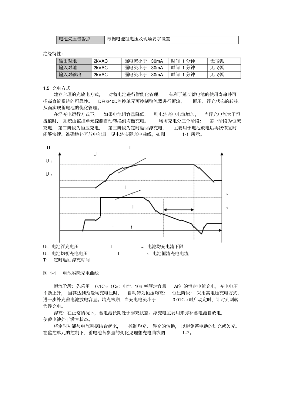 直流控制系统技术手册_第2页