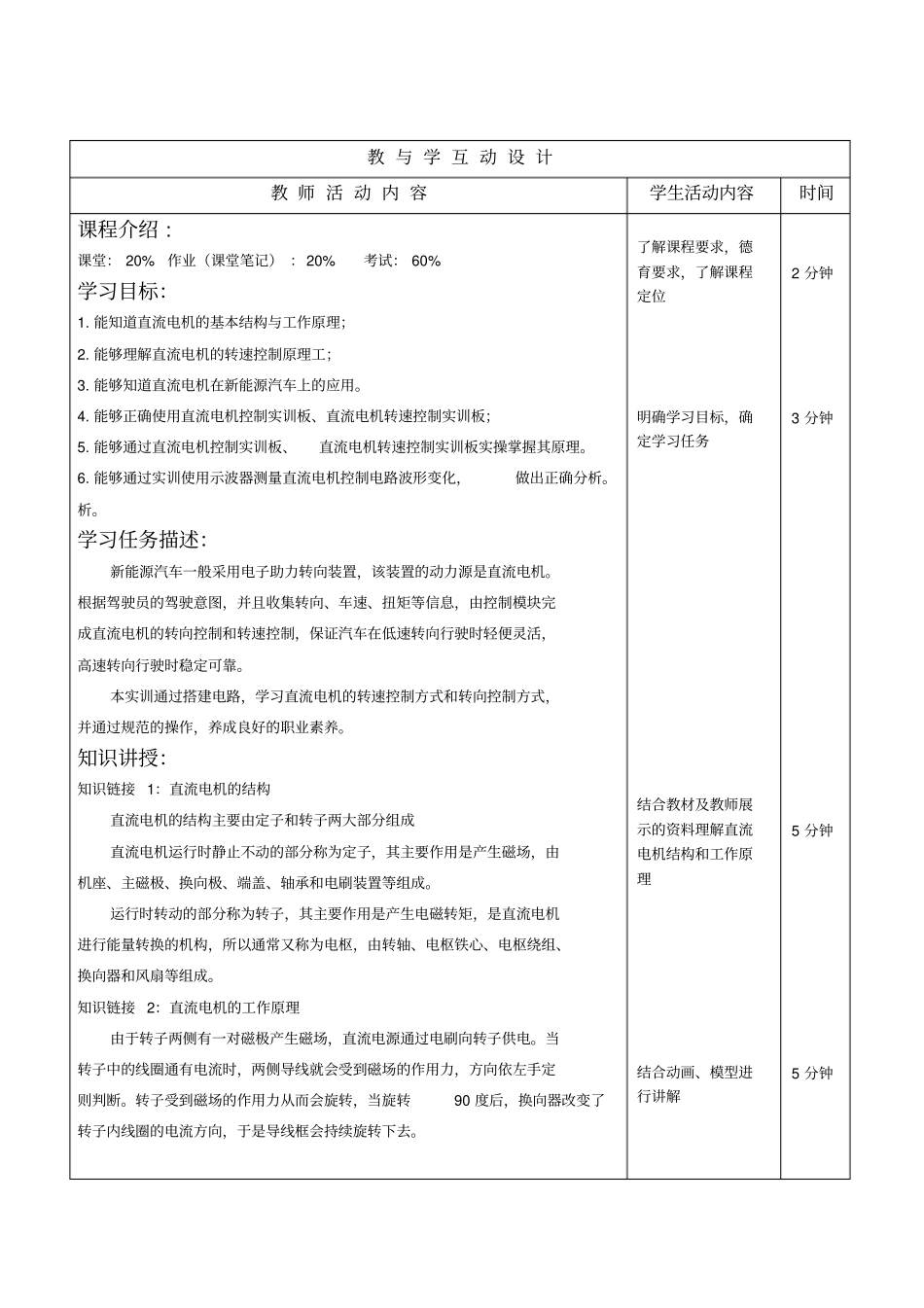 直流电机控制电路原理与应用_第2页