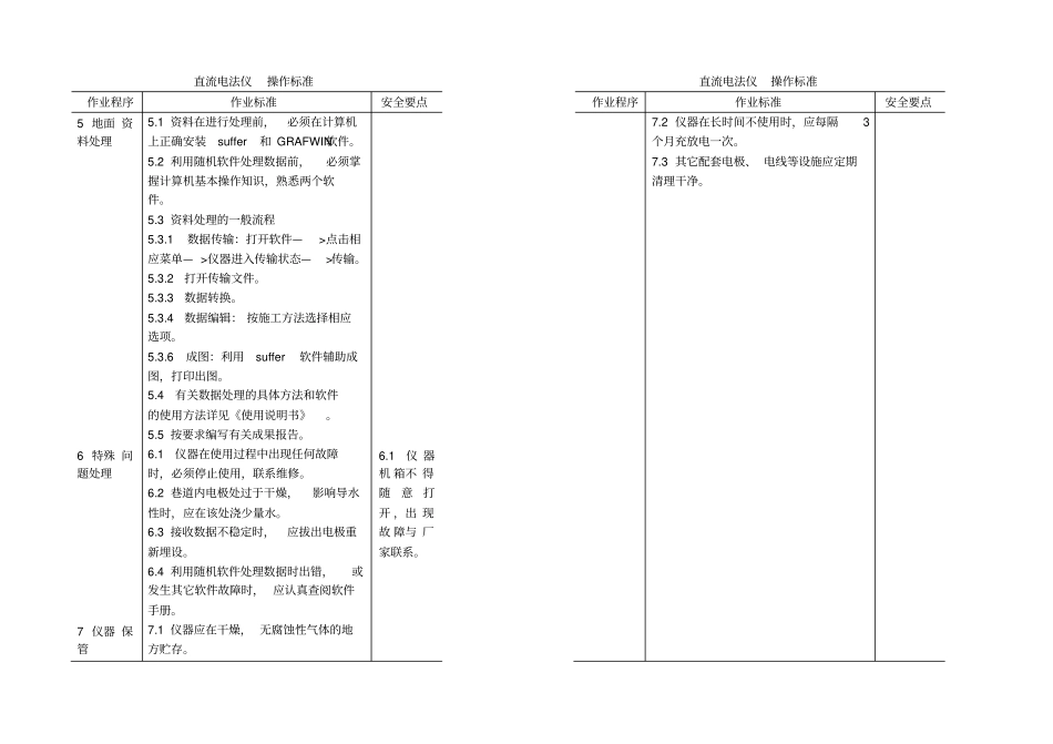 直流电法仪操作规范使用标准_第3页