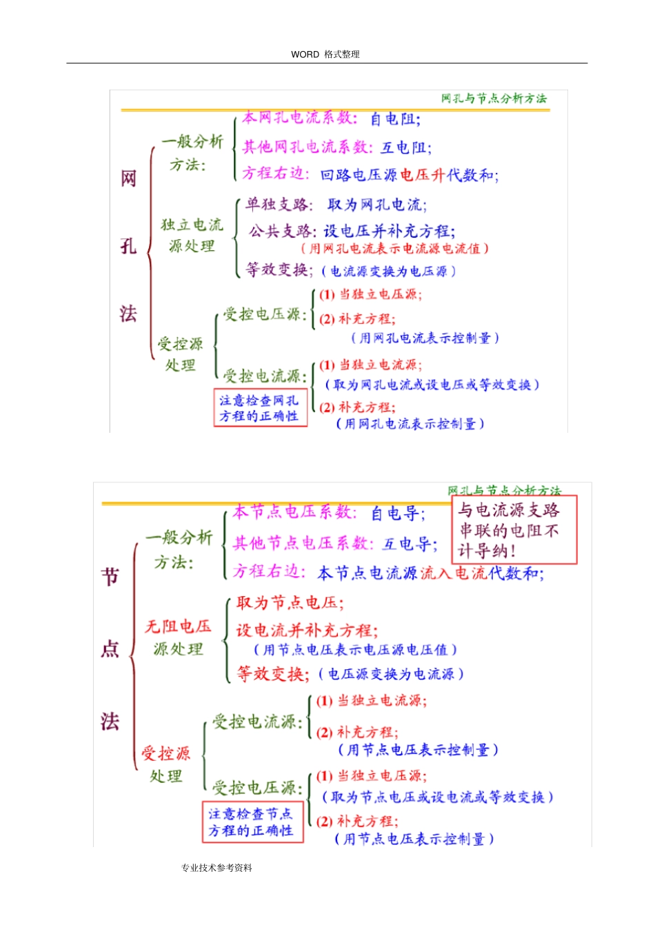 直流电路复习试题练习试题及答案解析,推荐文档_第1页
