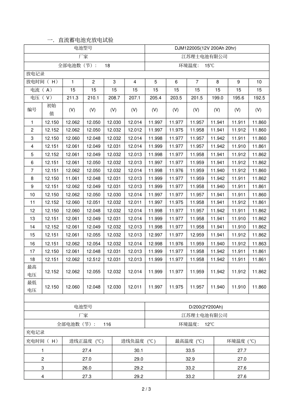 直流系统蓄电池充放电试验研究报告_第2页